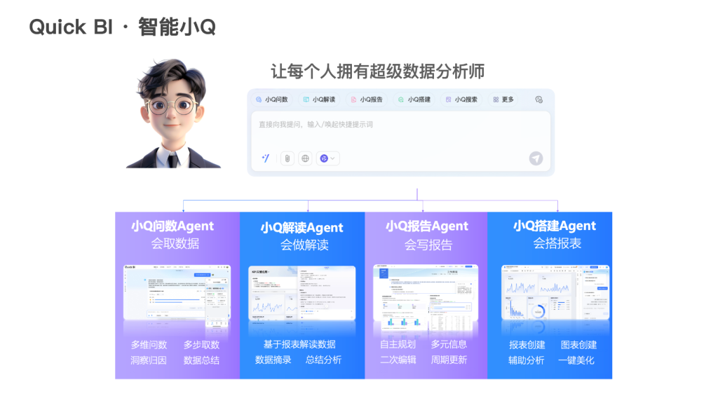 免费 BI 产品推荐，零成本实现企业可视化（2025年12月更新）