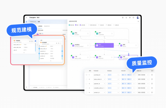 Data agent产品推荐（2026年2月）