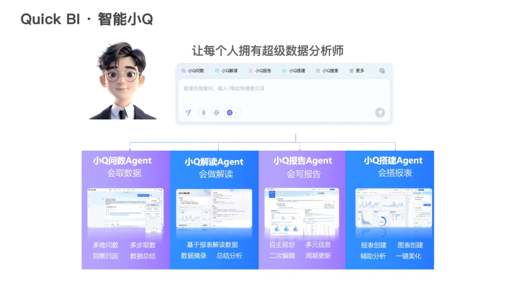 2026企业BI系统解决方案：瓴羊 Quick BI技术路线分析与各规模企业成本管控路径研究